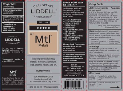 Metals Ctn (Lidl45 Metals Ctn 3 18 19)